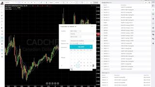 Never miss another set-up after watching this short introduction to
http://tradingview.com charts, and how set sms alerts. also, view the
trading sup...