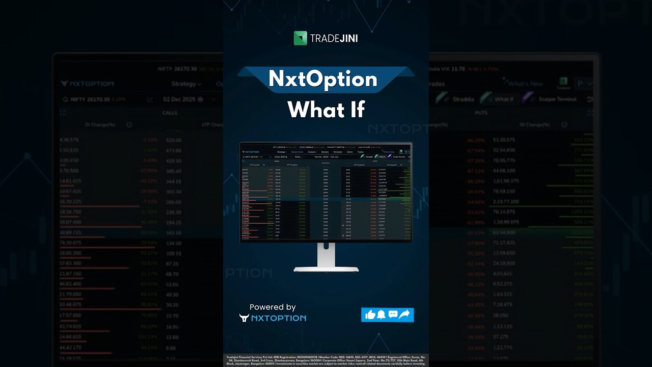 NxtOption is your “What If"