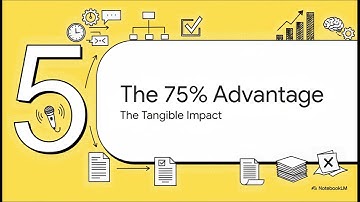 BoardBreeze - Minutes in minutes