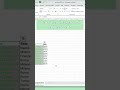 Excel: come colorare il testo con il formato personalizzato
