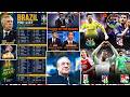 BBSPORTSBAR NEYMAR MU IGIKOMBE CY ISI PÉREZ N ITANGAZAMAKURU TRANSFER NEWS 