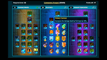 SWTOR Trooper Commando Leveling Build 1.2