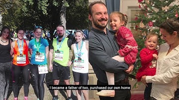 Matyas, Manager, at SAP Labs Hungary