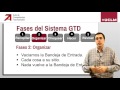 Técnicas para la Gestión del Tiempo: El método GTD