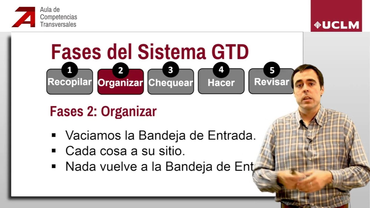 Tecnicas Para La Gestion Del Tiempo El Metodo Gtd Youtube