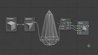 MeshNodes for Unity