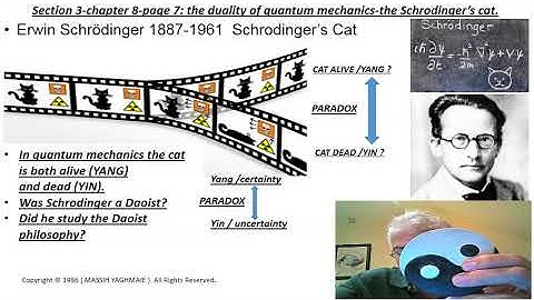 yin yang explained 01-sec.3-ch.8-p.7- the Schrodinger