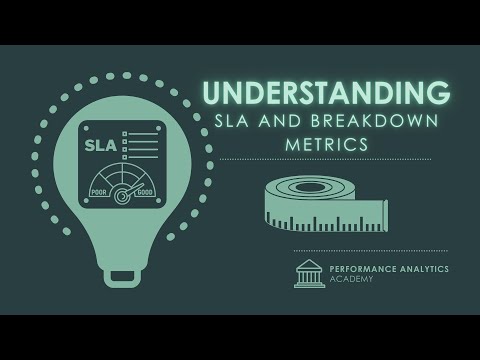SLA Metrics - July 15, 2020 - Performance Analytics & Reporting Office Hours