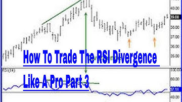 How To Trade The RSI Divergence Like A Pro Part 3