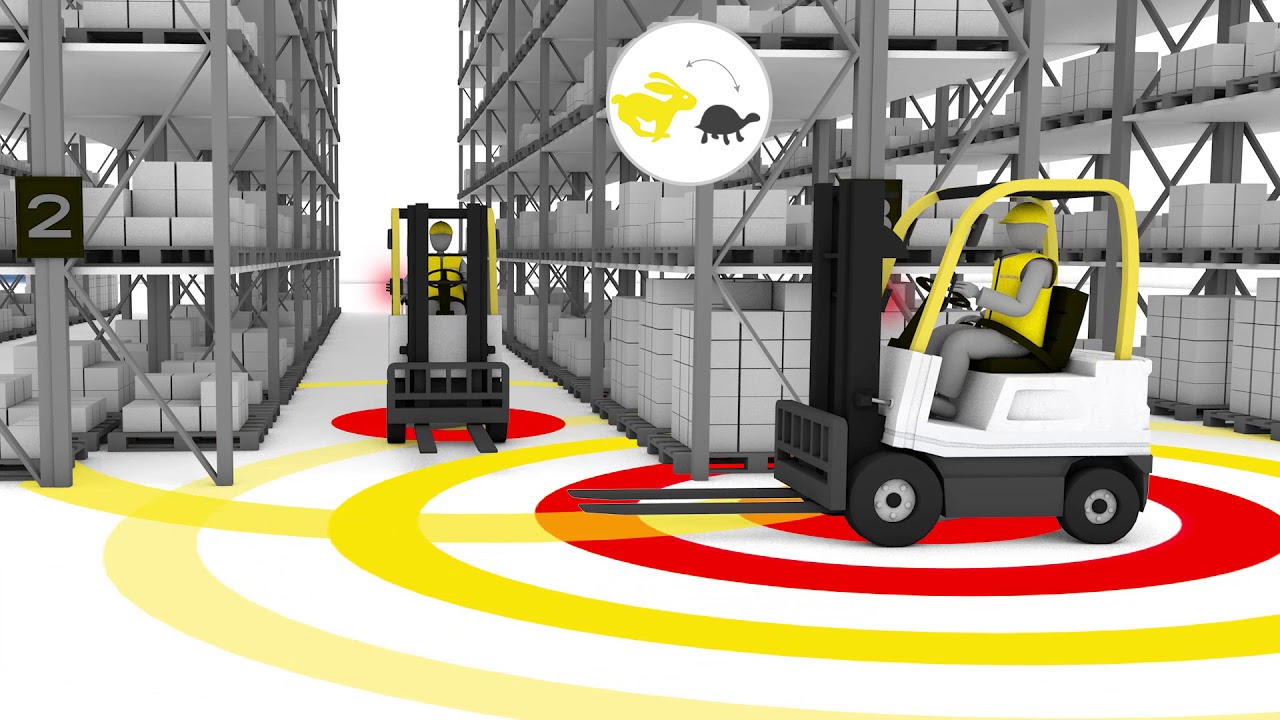 Eloshield Proximity Detection System For Pedestrians Forklift Trucks And Hazardous Areas Elokon