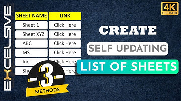 Effortless Excel Navigation: Create an Interactive Index for Multiple Sheets | 3 Methods