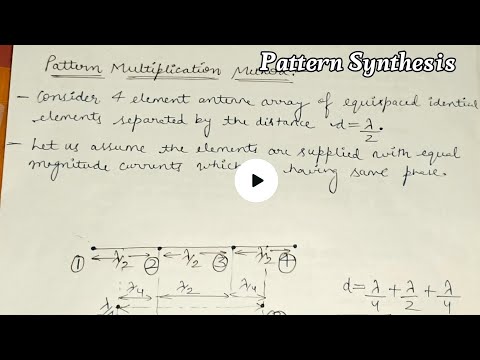 Pattern multiplication method