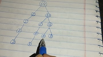 class 6, math exercise 1.2, question no 4, part i,@manahilfatima-cl1cd