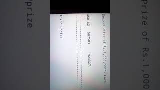 Rs 1500 Prize Bond Drawlist 15-08-2018 Karachi Draw No. 75