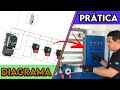 😉 Como LIGAR o mesmo MOTOR de vários LOCAIS DIFERENTES - "FourWay em Comandos"