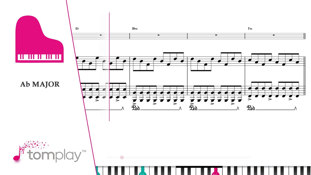 Clocks (Intermediate Level, with Orchestra) (Coldplay) - Piano Sheet Music