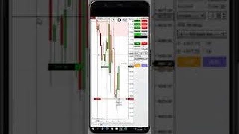 NINJATRADER APP LIVE on Android, iPhone, Tablets, Mac - day trade from work using mobile app