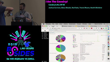 IATC - Cavalry is ALL OF US - Joshua Corman, Beau Woods, Rod Soto, Travis Moore & Heath Wickline