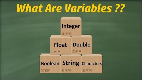 Lesson:4 - What Are Variables in Programming ??
