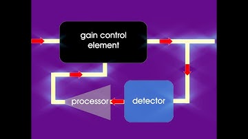 Add a Vintage Vibe to Your Pro Tools Compressor
