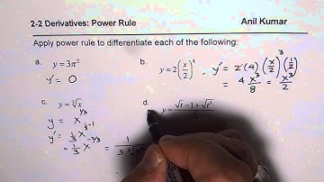 Strategy to Apply Power Rule for Derivatives MCV4U