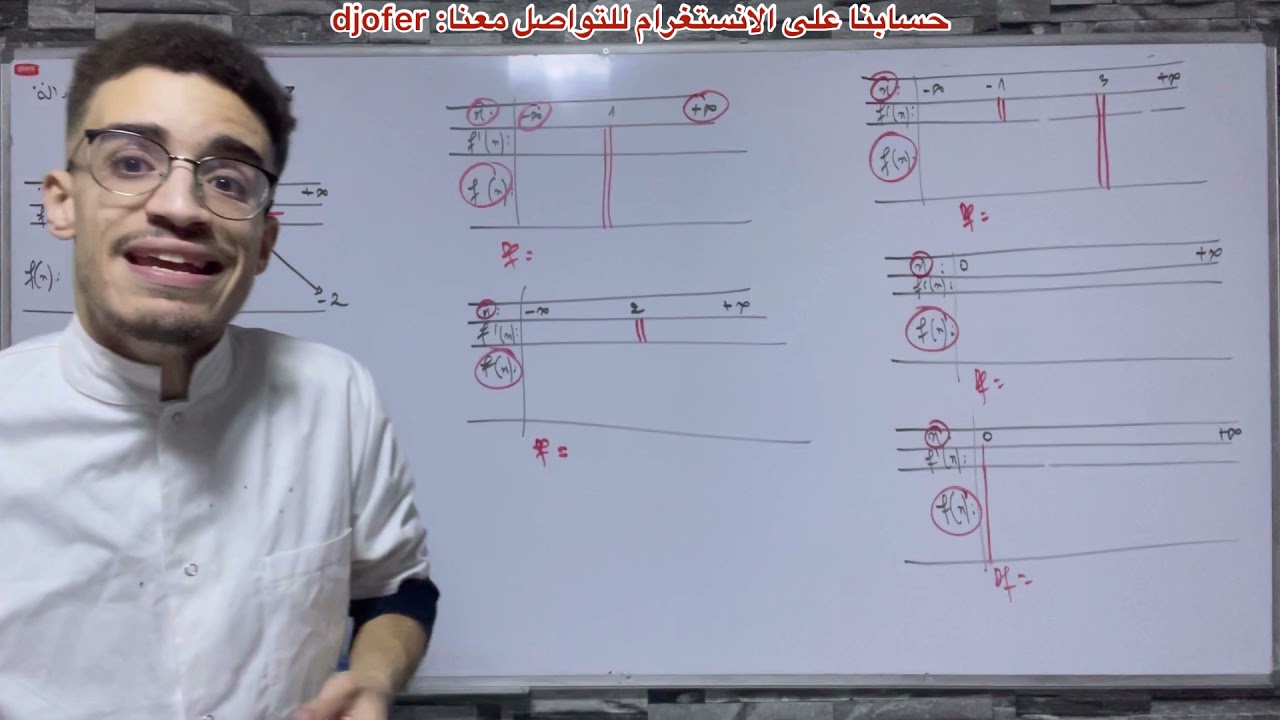 قراءة جدول التغيرات من الالف الى الياء المثال الاول