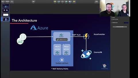 Build a retail e2e event-driven architecture on Azure in 60 minutes