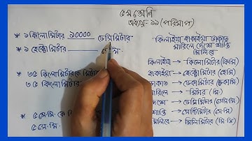 ৫ম শ্রেণির গনিত। অনুশীলনী ১১,পরিমাপ।পরিমাপের একক।