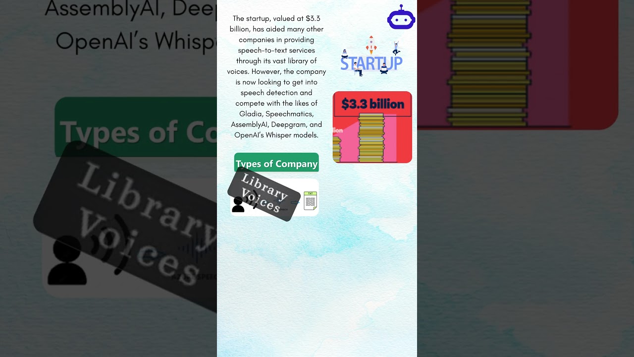 Transforming Audio into Text: ElevenLabs Introduces the Powerful Scribe Model!