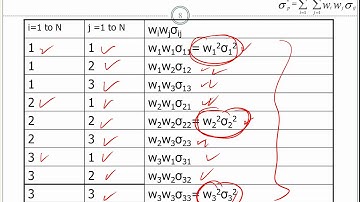 global finance 19 n asset global portfolio optimization