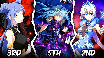 All 5 True Dragons Explained - Rimuru