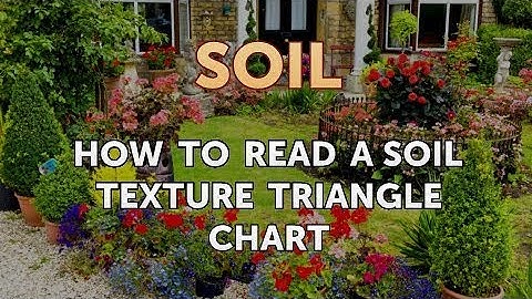 How to Read a Soil Texture Triangle Chart