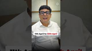 Astrology Alert - The War Is Not Over | Ashish Mehta