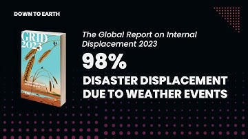 Global Report on Internal Displacement 2023 : 98% disaster displacement due to weather events