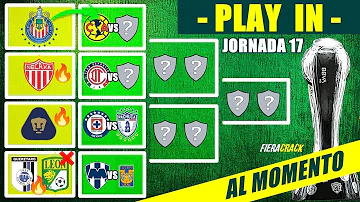 ✅🔥 PLAY IN al MOMENTO ✅ TABLA de POSICIONES Liga Mx CLAUSURA 2024 TABLA GENERAL FECHA Jornada 17