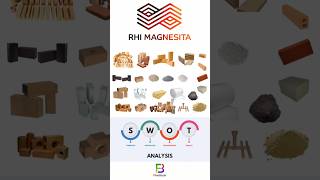 RHI Magnesita SWOT Analysis | Global Refractory Leader Expanding in India | Growth or Risk?