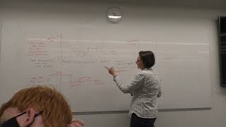 Physical Sciences 3 Criterion 5 Area Under Curves and Tangents Week 5 Term 2 Lesson 3 2022