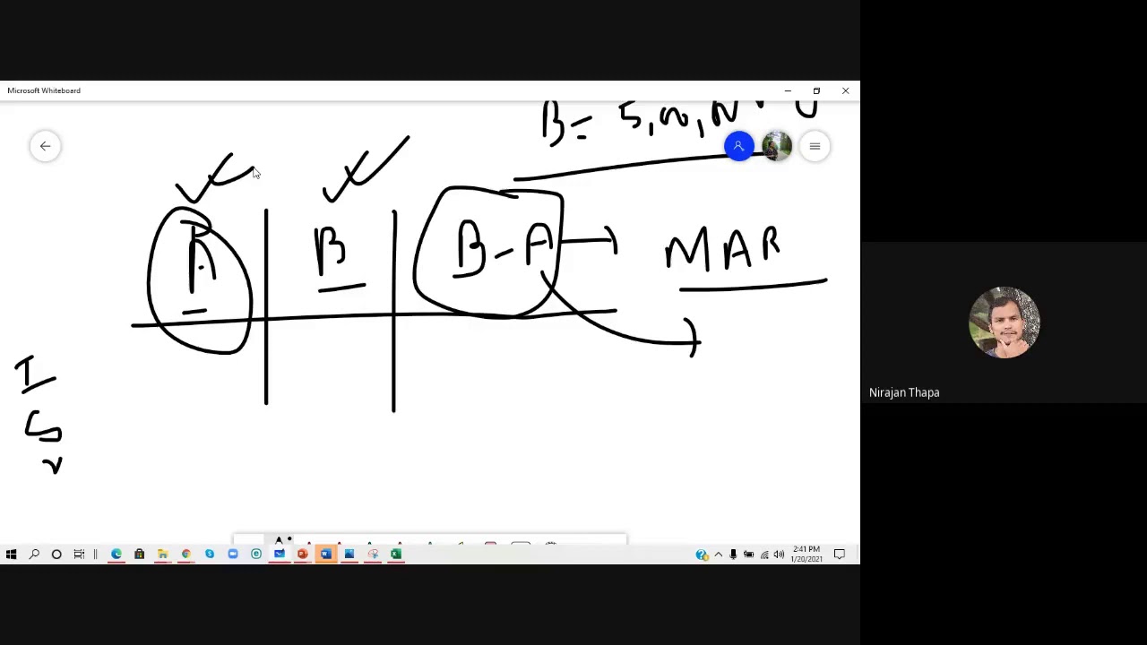 investment decision based on IRR,ERR,BCR and repeatability assumption