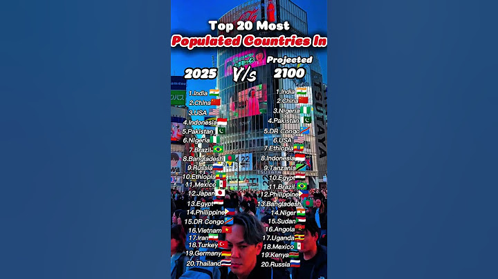 Top 20 Most Populated Countries in 2025 Vs 2100 | #shorts #viralshorts