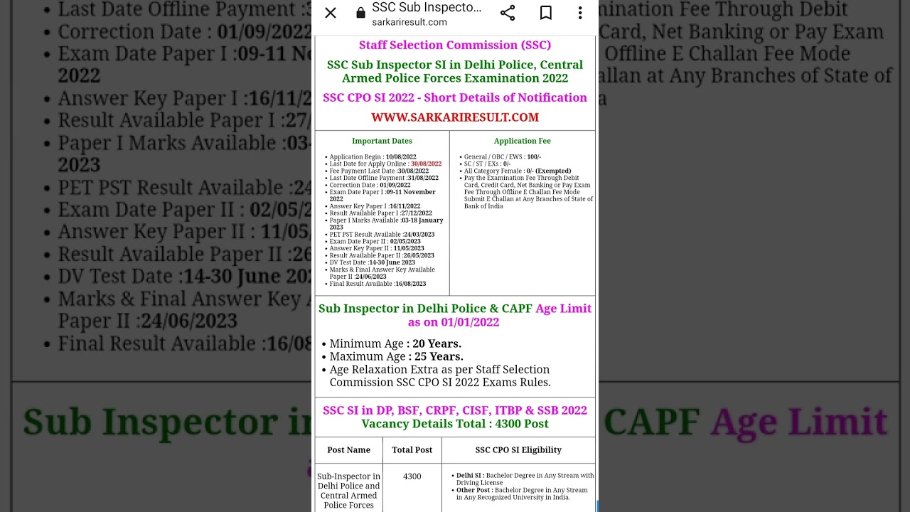SSC CPO SI 2022 Final Result 😎😎