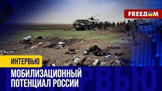 "Мурадовщина" в росармии. Не имея ТЕХНОЛОГИЙ, РФ воюет "МЯСОМ"