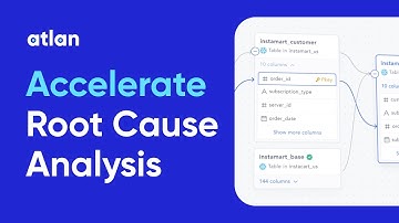 Trace Your Data