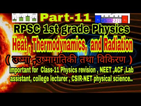 Part-11 Heat , Thermodynamics,  and Radiation ( उष्मा ,उष्मागतिकी तथा विकिरण )  by H. R. Dhaka #RPSC