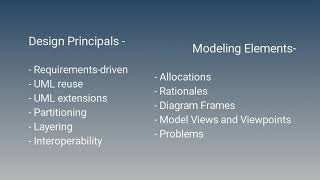 SysML Tutorial, SysML Modeling Language Wealth