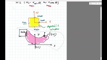 Robotics Lec15c: Dynamic Window Approach (Fall 2024)
