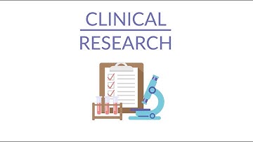 Clinical Research 101: Understanding Clinical Trials for Patients - An Informative Video