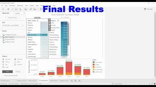 Real People Real Solutions - Creating a dashboard with Kickstarter data