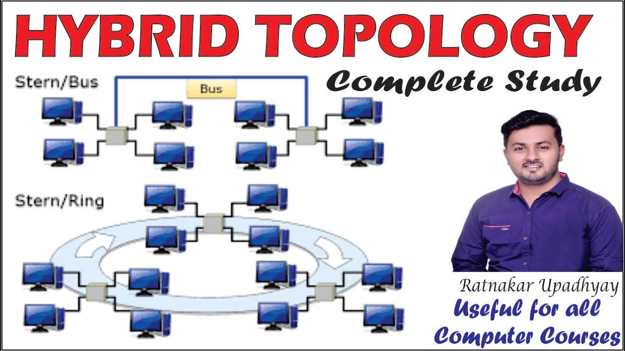 फिजिकल लेयर क्या है और इसके कार्य - OSI Model