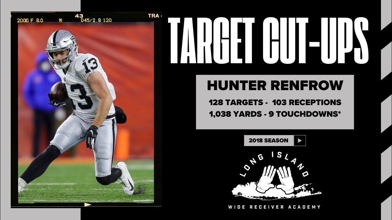 Film Room Hunter Renfrow 20212022 Targets (All22) YouTube