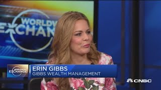 Gibbs: Small caps have been largely ignored